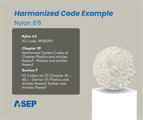 cnc fixture hs code|HS Code 84669360 .
